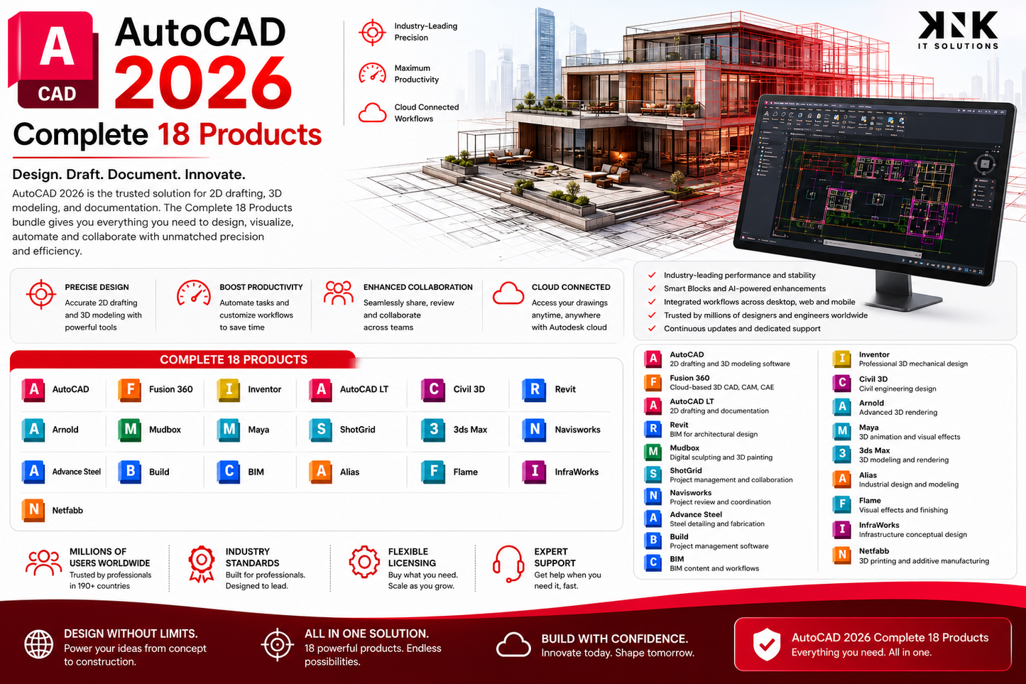 AutoCAD 2026 Complete – 18 Products